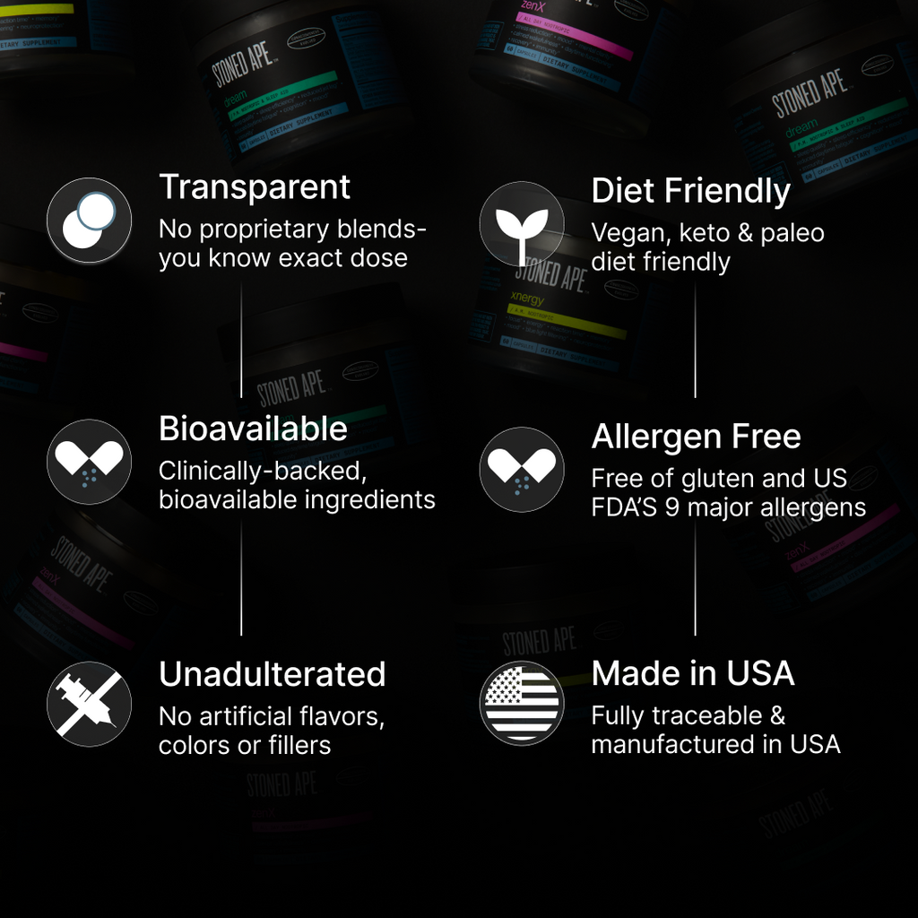 Nootropack: Our Nootropic Bundle